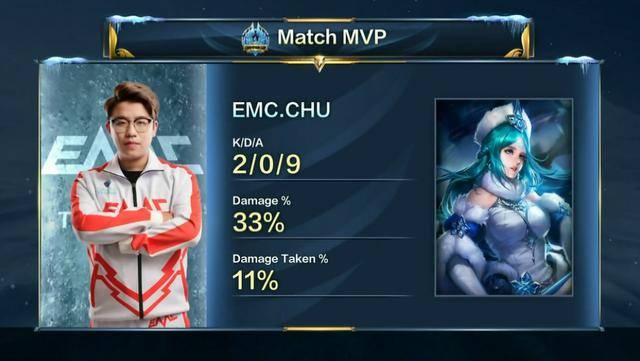 身体语言问 身体语言问