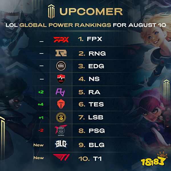 上的坚实屏 上的坚实屏