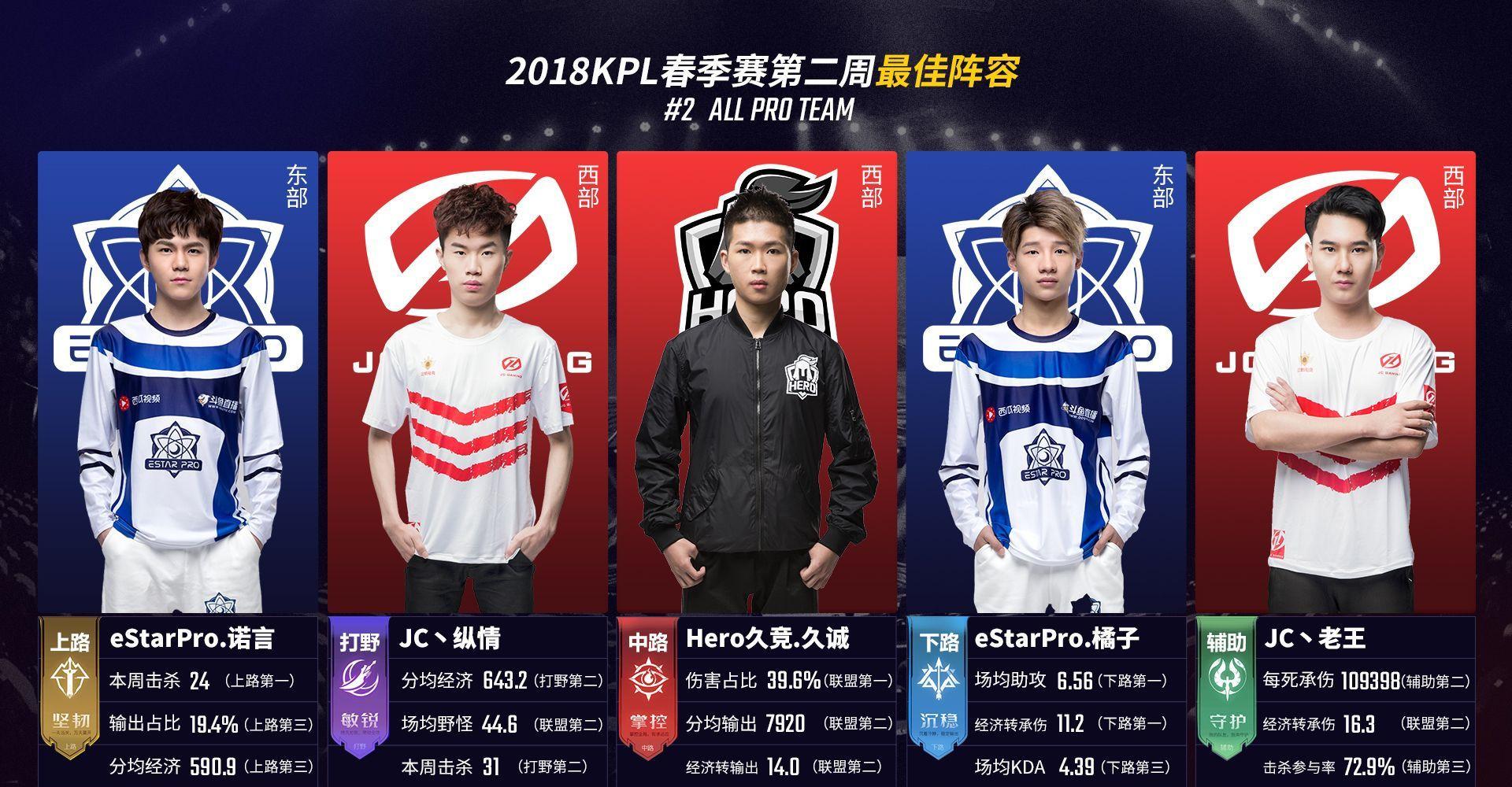 福登 福登